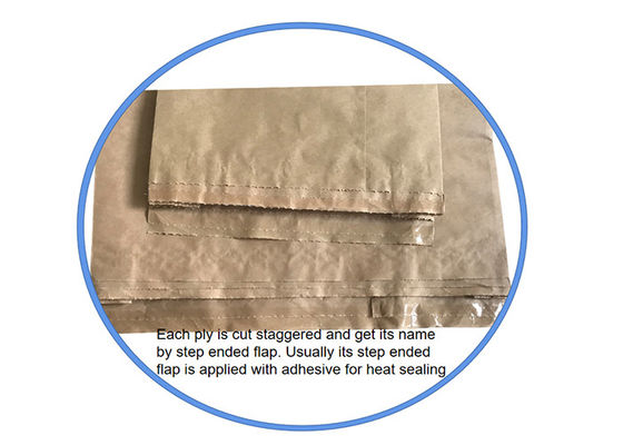 Food Grade Pinch Bawah Open Mouth Bag Pet Food Hygiene Packing Kapasitas Besar