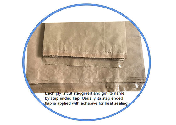 Ukuran Kustom Tas Kertas Kraft Daur Ulang 20kg 25kg Tas Kertas Multiwall Disisipkan