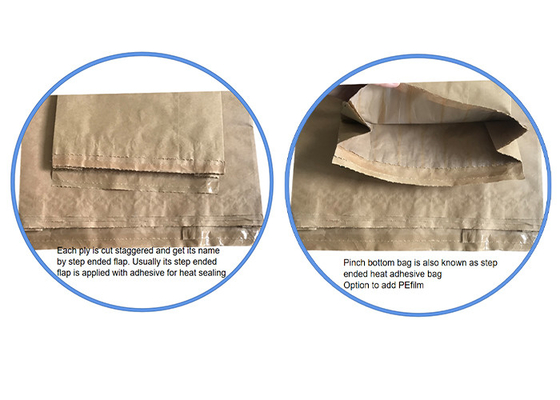 Kraft Paper Bag For Packing Milk Powder Sewn Kraft Paper Bag Flat Bottom Paper Bags