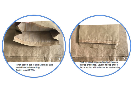 Moisture Proof Heat Seal Kraft Bags Untuk Makanan Hewan Tahan Air 60g - 120g/M2